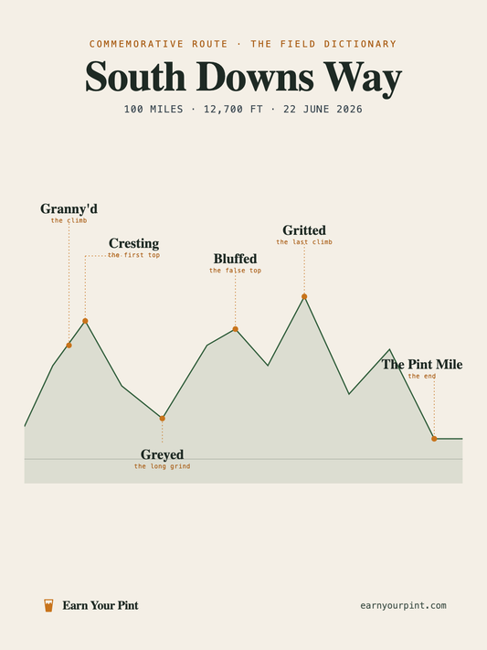 Personalised Route Print